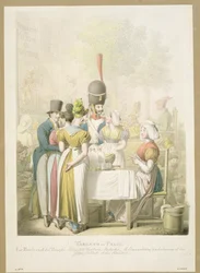 The Boulevard du Temple, from 